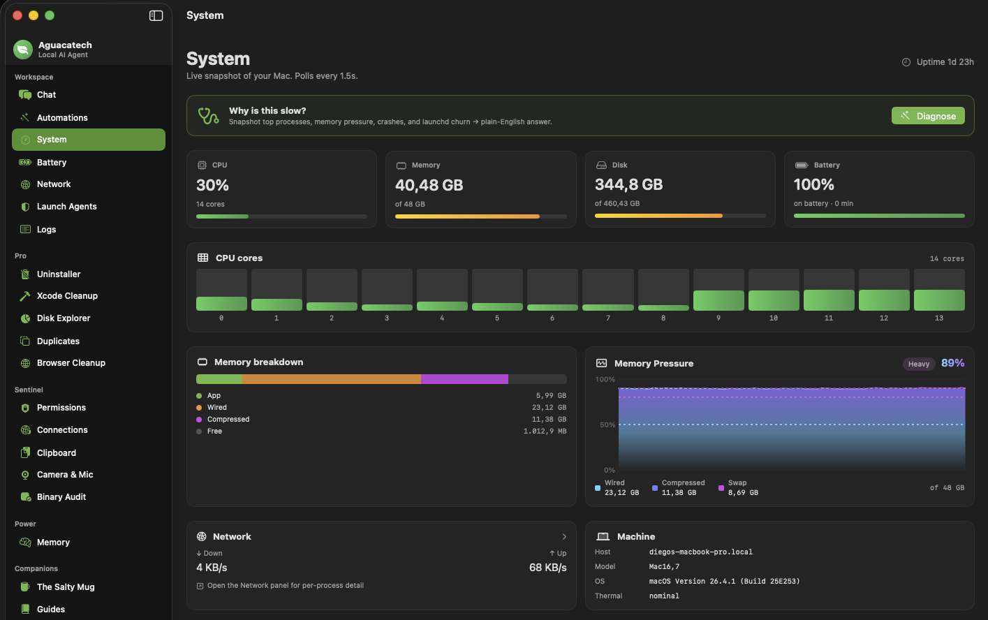 Aguacatech System dashboard with CPU, memory, disk, battery, and network panels.